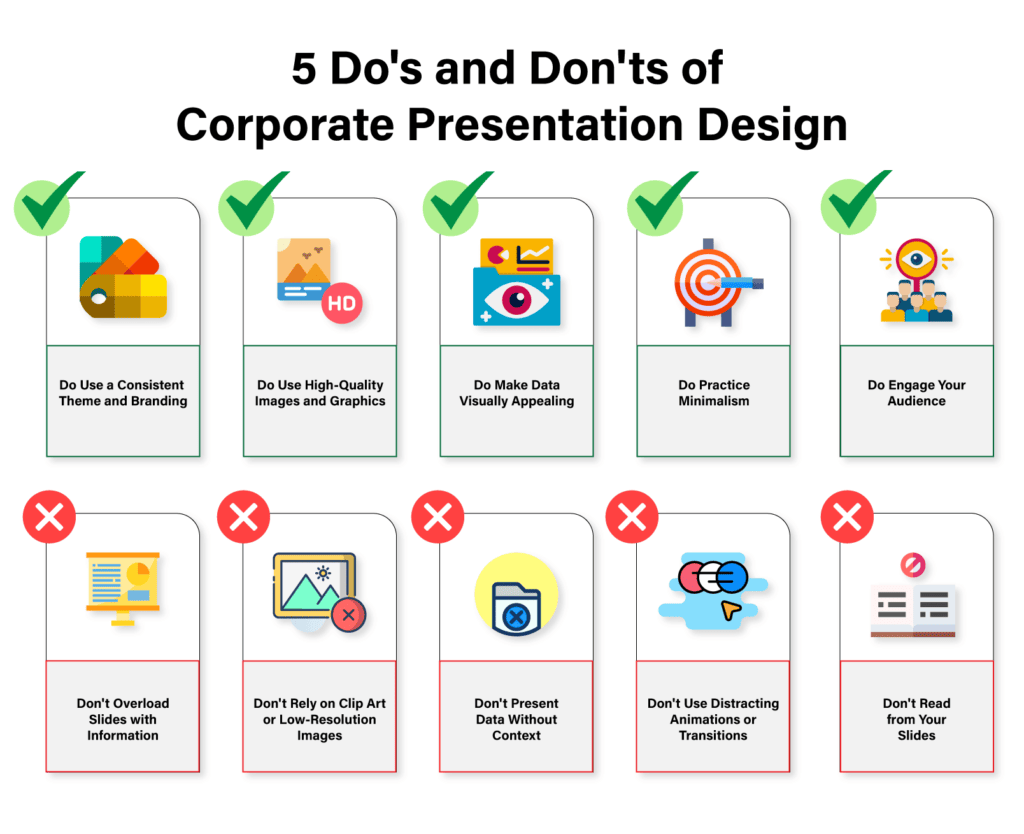 Do's and Don'ts of Corporate Presentation Design